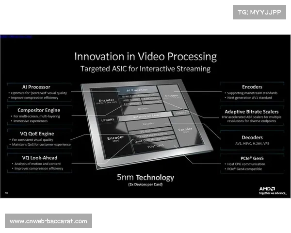 自适应流媒体技术突破,保障多样网络环境